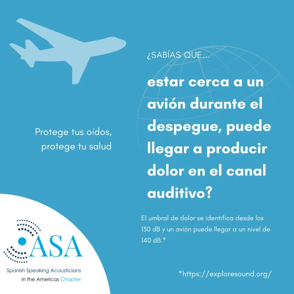 Campaña ASA - Niveles Avión
